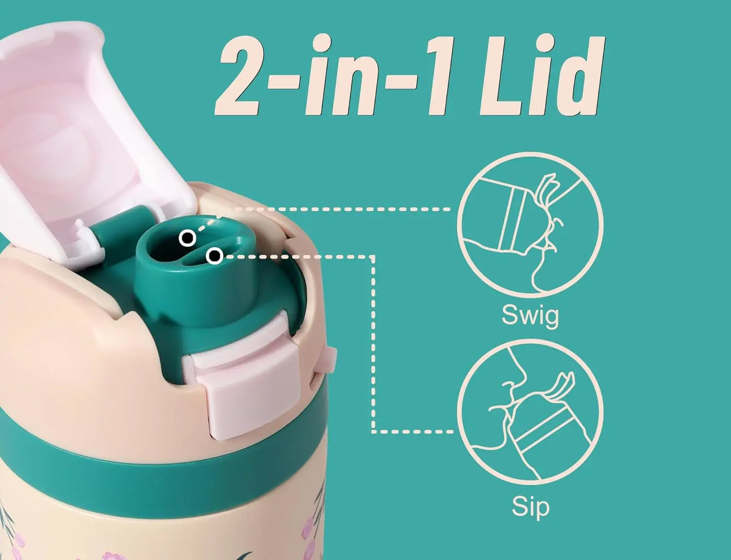 32oz Insulated Stainless Steel Water Bottle with Straw, Leak-Proof Thermos BPA-Free for Sports, Travel, School