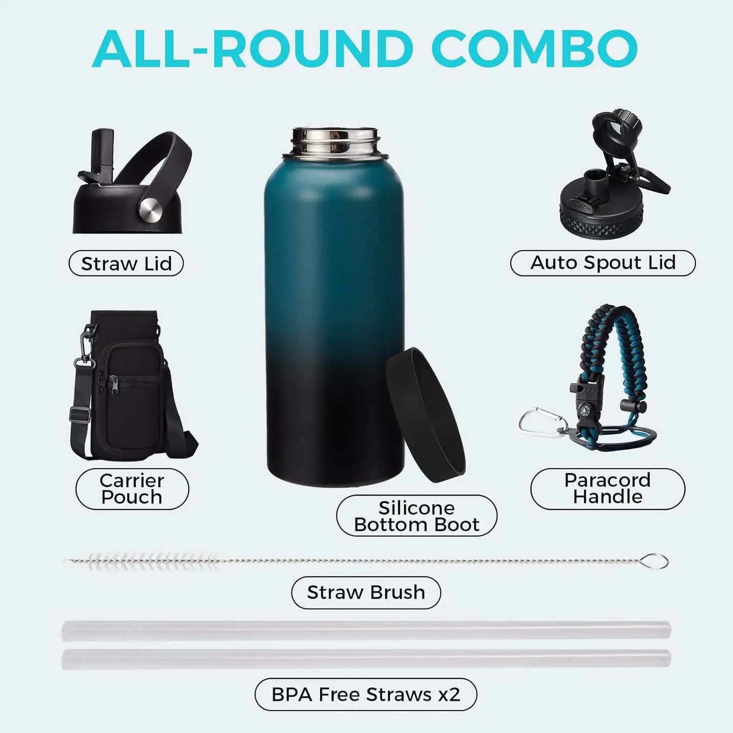 32oz-64oz Insulated Stainless Steel Water Bottle with Straw, Flip Lid, Handle, Paracord Carrier & Silicone Boot, BPA-Free